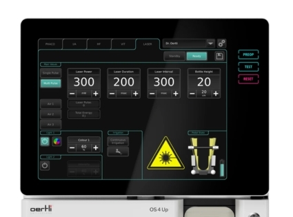 Integrated 532nm endolaser